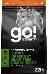 GO! Solutions Sensitivities Limited Ingredient Turkey Grain-Free Dry Dog Food